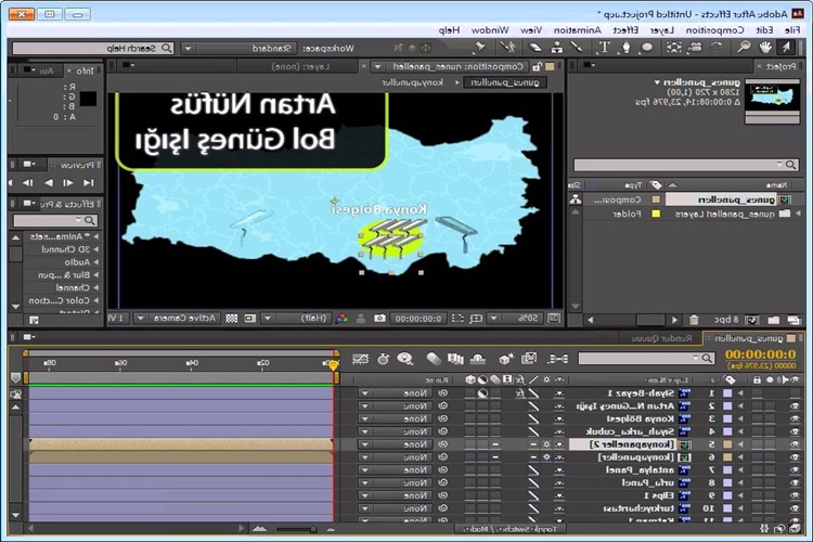 After Effects Nedir?