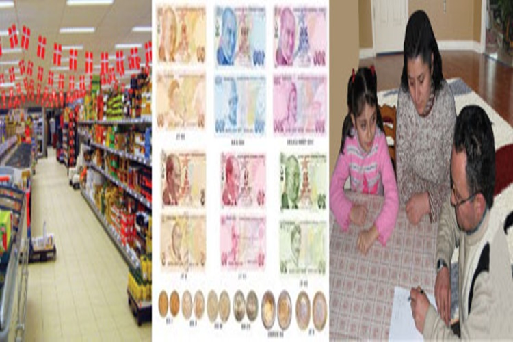 Aile Bütçesi Nasıl Planlanır?