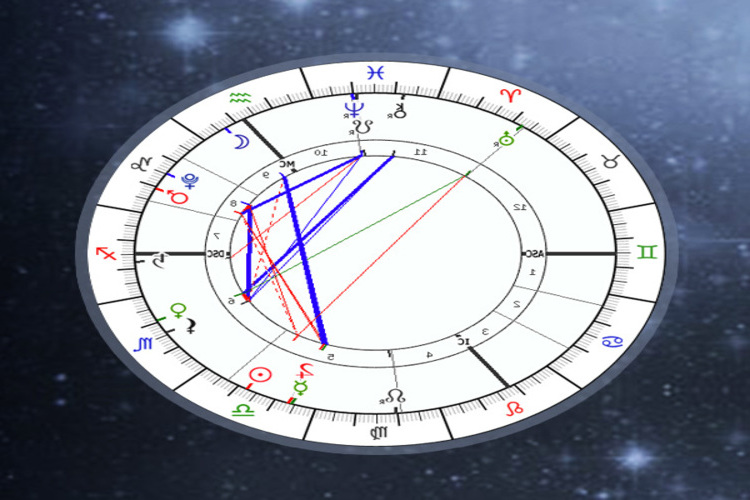 Astralzen Abonelik İptali Nasıl Yapılır?