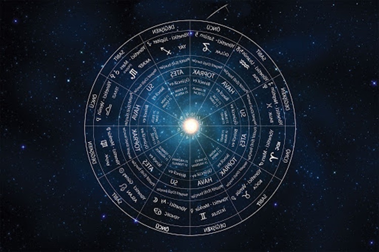 Astrolojide Evlerin Konuları Nelerdir?