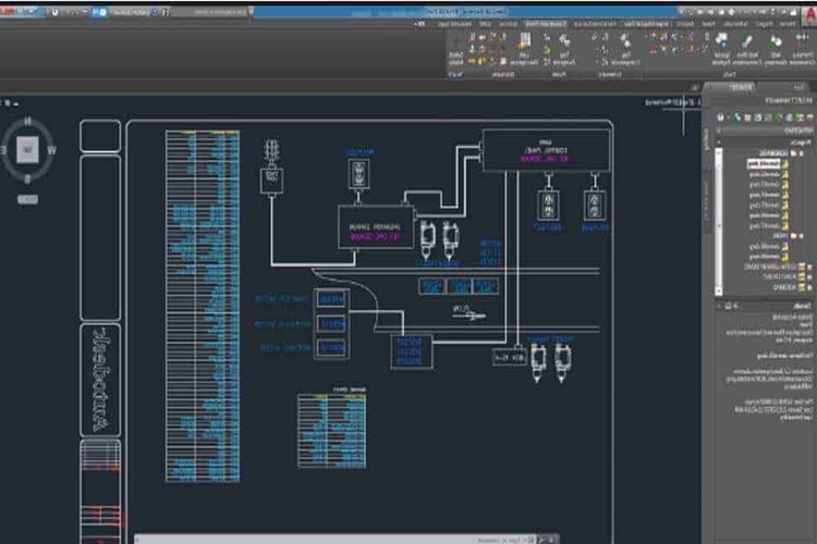 Autocad Komutları Nelerdir?