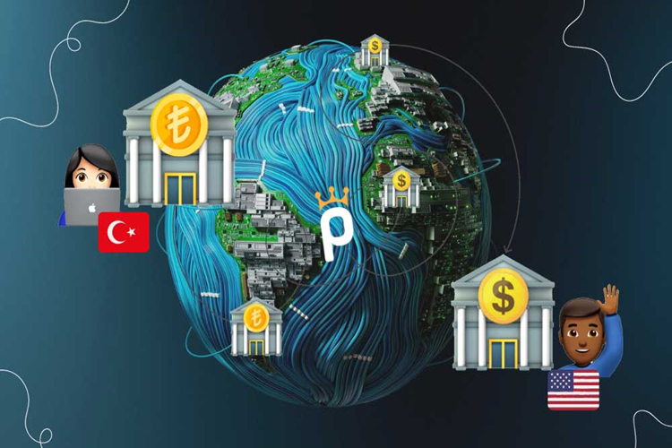 Banka Hesabı Swift Kodu Nedir?