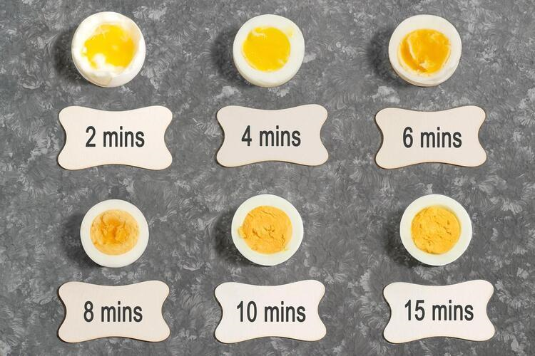 Benedict Usulü Yumurta Nedir?