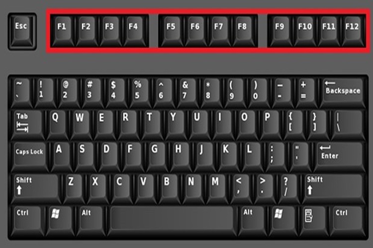 Bilgisayarda F1 Tuşu Ne İşe Yarar?