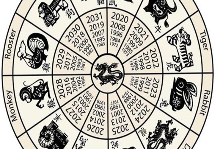Çin Astrolojisi Burçları Nelerdir?