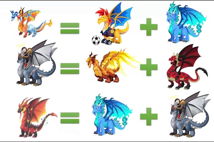 Dragon City Hilesi Var Mı?