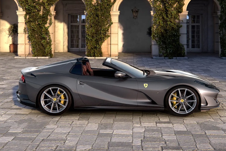 Ferrari Amerika Fiyatı Nedir?
