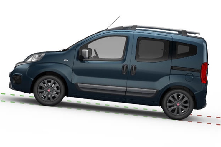 Fiat Fiorino Hangi Sınıf Araçtır?