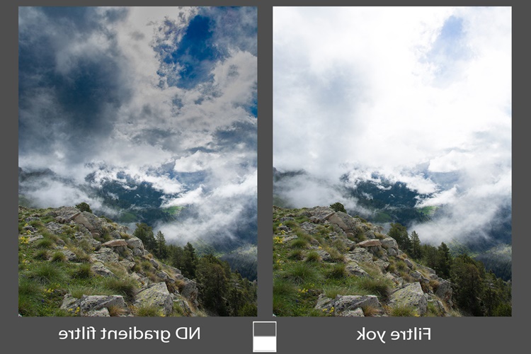 Fotoğrafta Obtüratör Nedir?