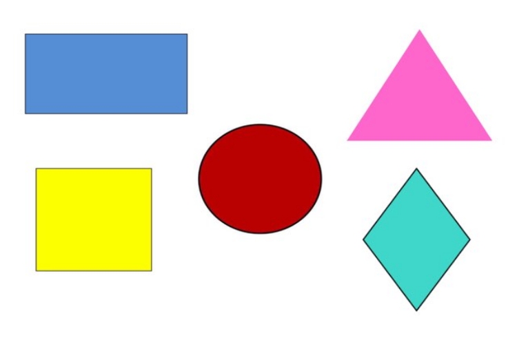 Geometrik Şekiller Nelerden Oluşur?