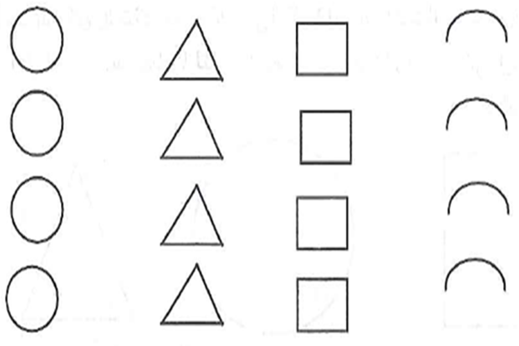 Gestalt Bütüncül Yaklaşım Nedir?