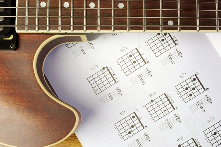Gitar İçin Parmak Koruyucu
