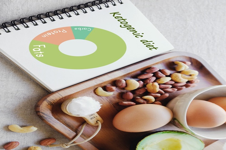 Keto Diyeti Nasıl Olur?