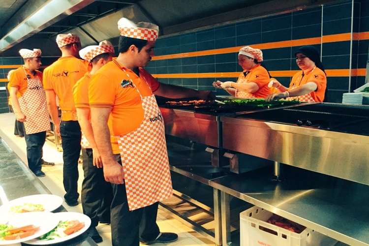 Köfteci Yusuf Franchise Bedeli 2023 Ne Kadar?