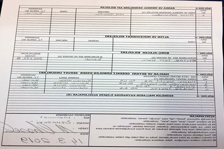 Mal Beyanında Bulunmak İçin Gerekli Evraklar Nelerdir?