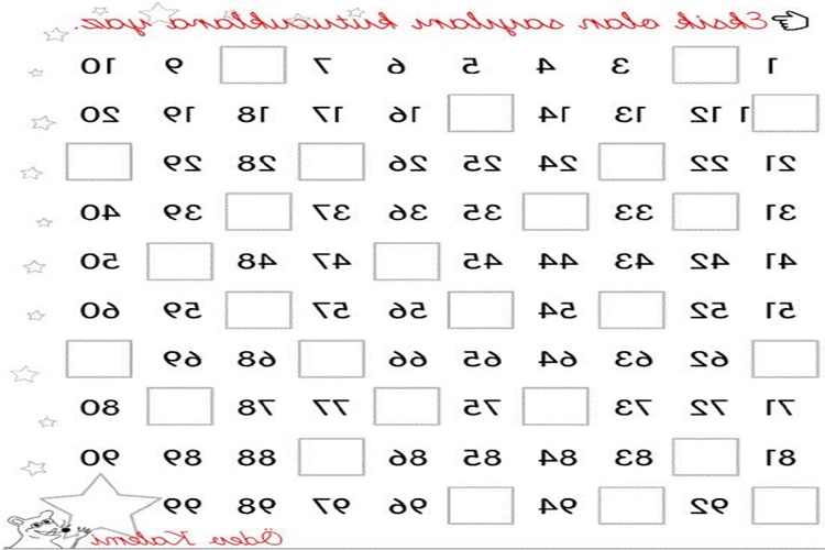 Matematik Çalışma Yöntemleri Nelerdir?