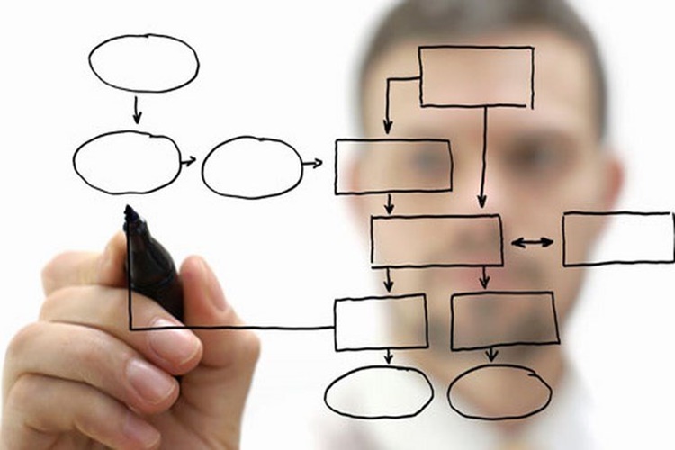 kaptan olmak icin ne yapmak gerekir guncel oku kaptan olmak icin ne yapmak gerekir guncel oku