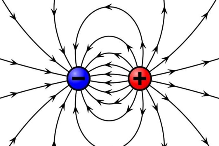 Nötr Bir Atom Elektron Kaybederse Ne Olur? 