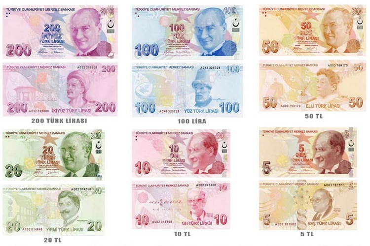 Para Neyden Yapılır?