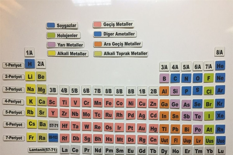 Potasyum Elementinin Çevre İçin Önemi Nedir?