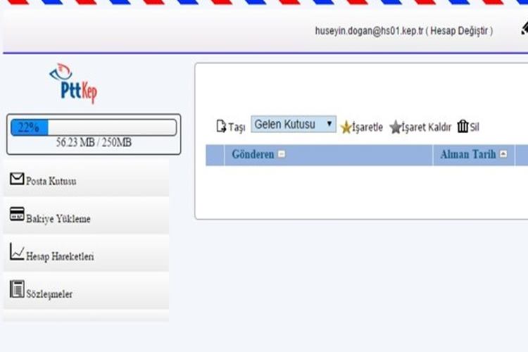 PTT KEP Ne İşe Yarar?