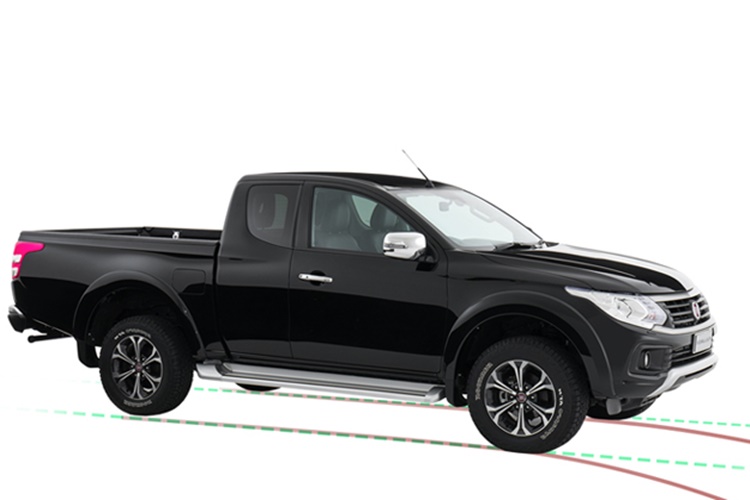 Şık Ve Fonksiyonel Fiat Fullback Hakkında Merak Edilenler Nelerdir?