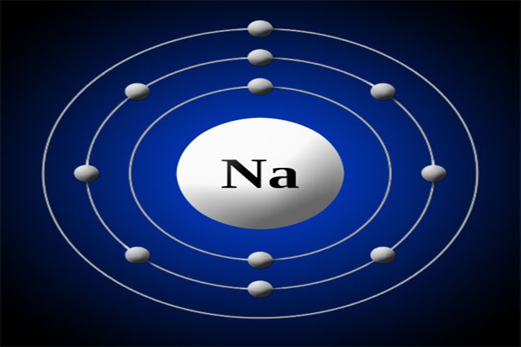 Sodyum Elementinin Sembolü Nedir?