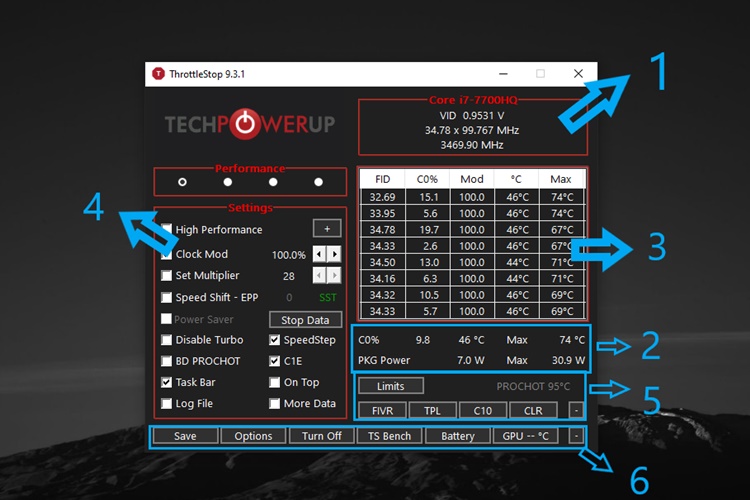Throttlestop Nasıl İndirilir? Güncel Oku