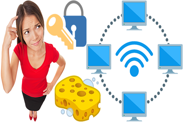 Unut Dediğim Wifi Ağı Nasıl Geri Getirilir?