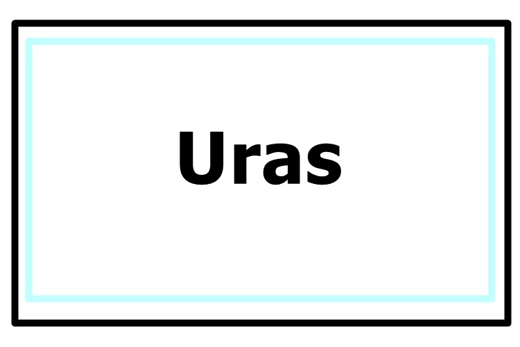 Uras İsmi Kuran’da Geçiyor Mu?