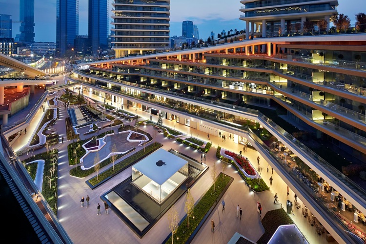 Zorlu Center Giriş Ücretli Mi?